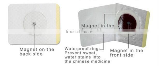 Strong effective body heat patch