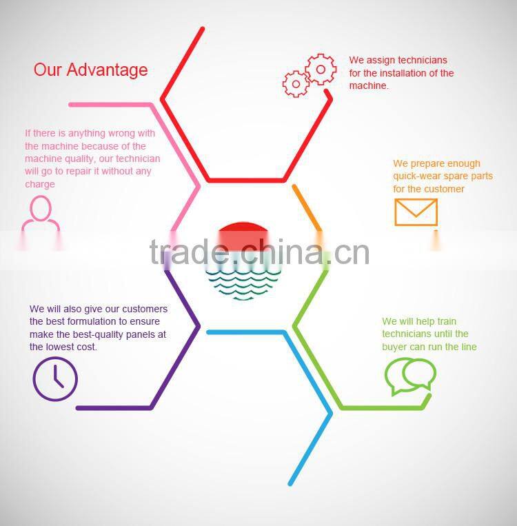 Popular In Brazil 2d Cnc Eps Cnc Cutting Machine