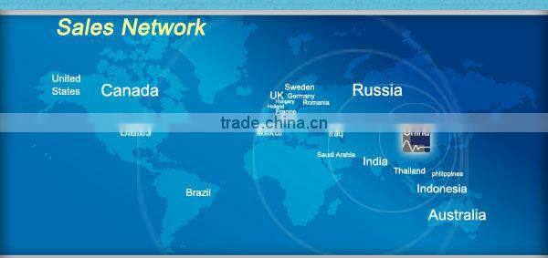 HTSB-F Adapter base plate
