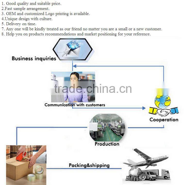 High Power Zoom Tourism Souvenirs Binocular for Sport/Hiking