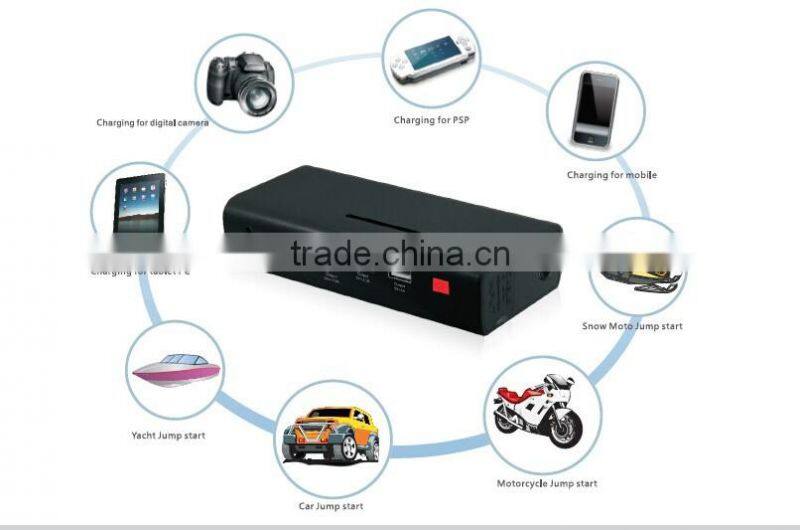 2016 multi-function 12V/24V jump starter carku model 15000mAh diesel /gasoline 12v portable jump starter pack Power Bank