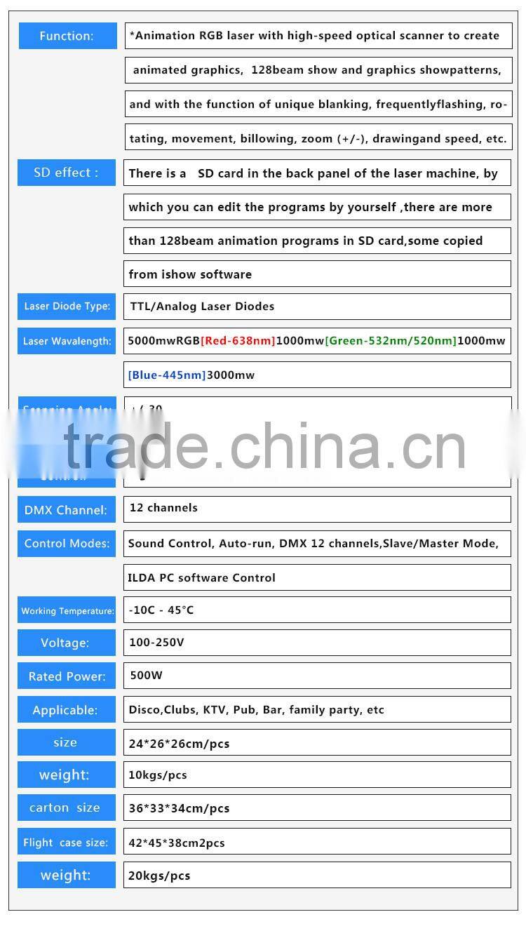 RGB Animation Disco DJ Equipment 5W Outdoor Stage Laser Projektor with SD Card