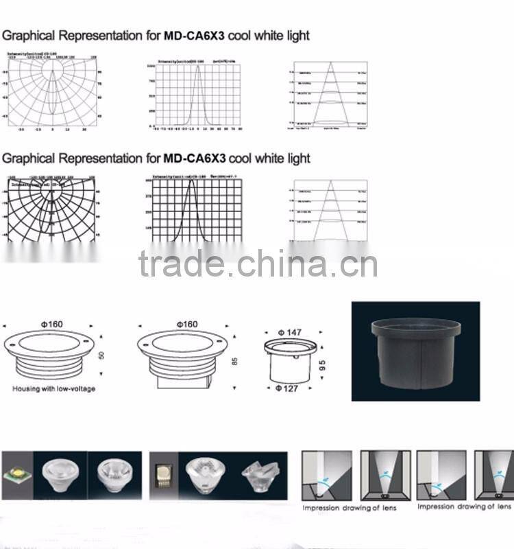 High quality led underground light 6W IP67 outside light in Square, Garden