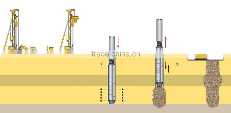 ZCQ75 Vibro Replacement (Stone Columns)