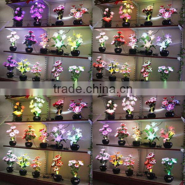 High quality factory price interior mini led spot light