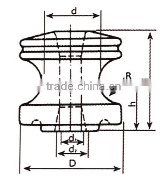 Hot sale!! strain porcelain electric fence insulator