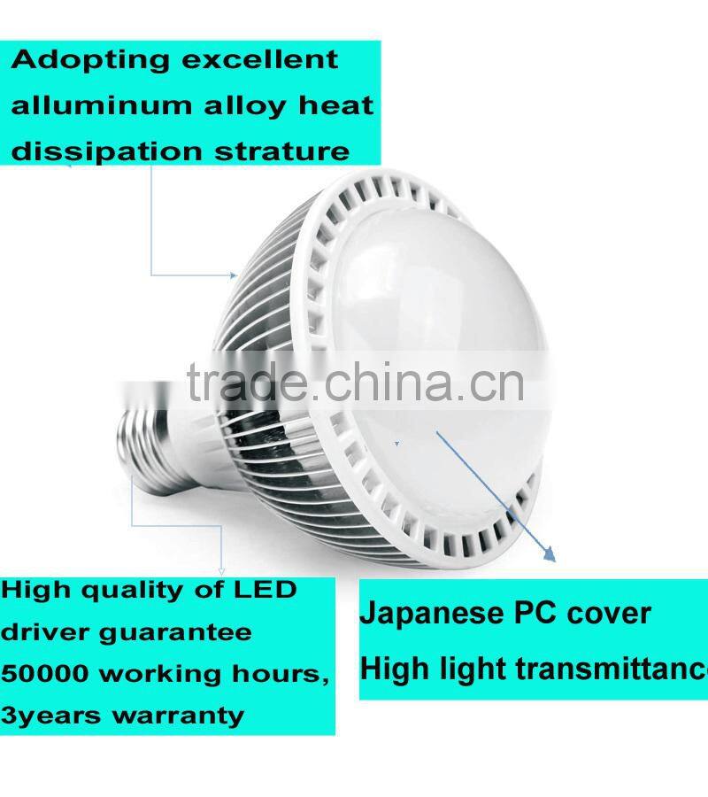 high lumen and high power bulbs GU10 E27 12W led party bulbs