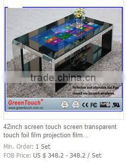 lowest price for 4/5wire15.6"resistive touch panel ,glass touch screen monitor