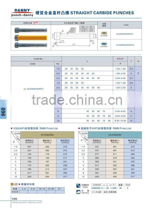 Mechanical parts Precision steel pilot punches