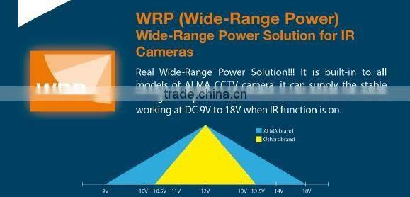 1/3 SONY EFFIO-E 700TVL VARI-FOCUS LENS CAMERA