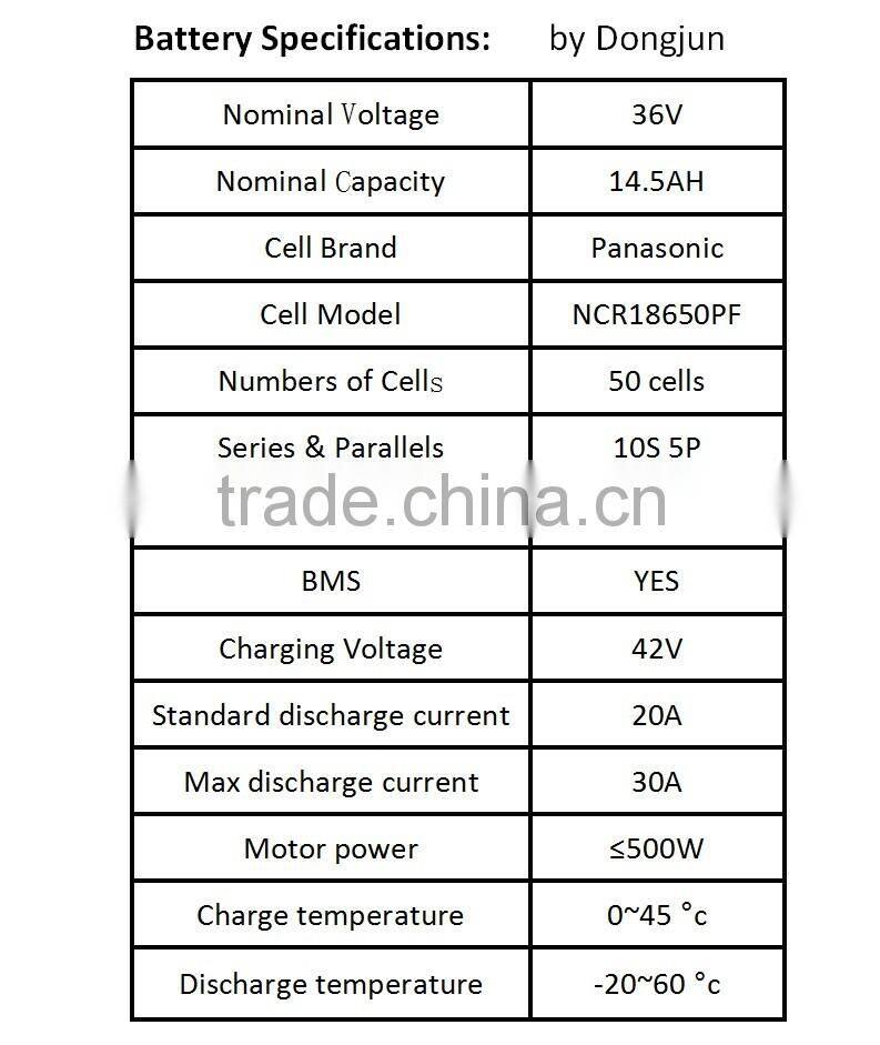 36V14.5AH Ebike Battery Pack(Silver Fish case) with branded 18650 cells for electric bike