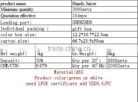 2015 NEW FASHION NICE PLASTIC ABS MANUAL JUICER