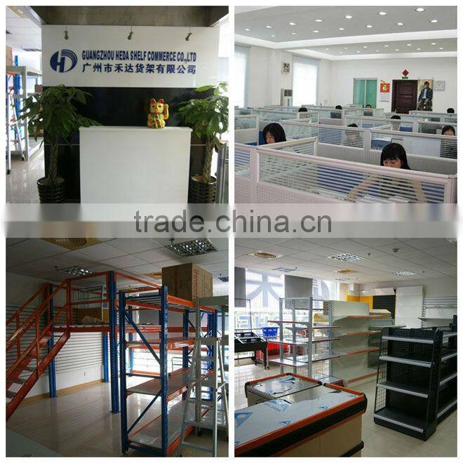 racks for department stores