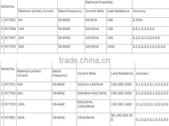 Current Transformer, mutual inductor direct from factory