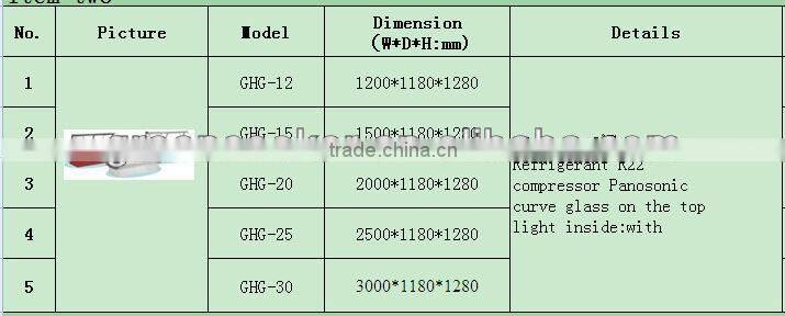 Supermarket fish showcase cooler