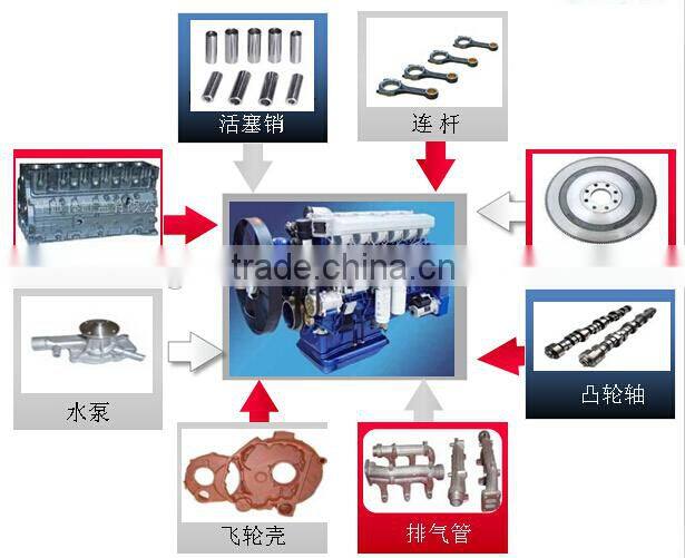 High Quality Gray Iron Casting Flywheel housing