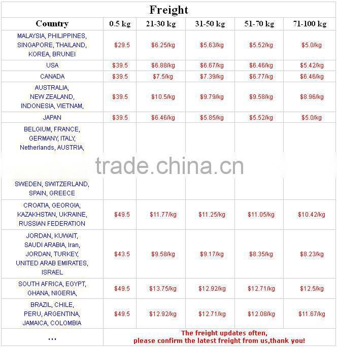 Double hearts wine bottle stopper