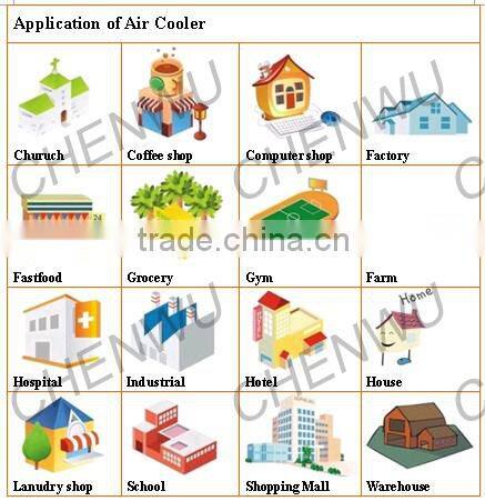 Water Cooler Fan KT-16