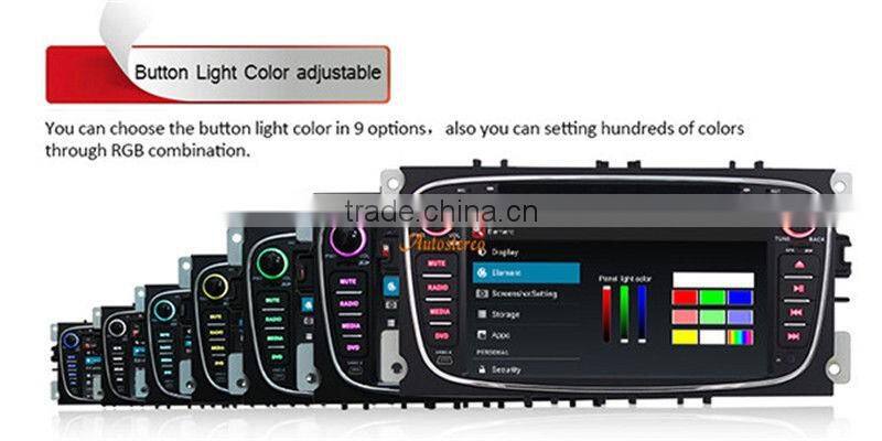 Android 4.4 Car GPS Navigation System auto Stereo For Ford 2007+