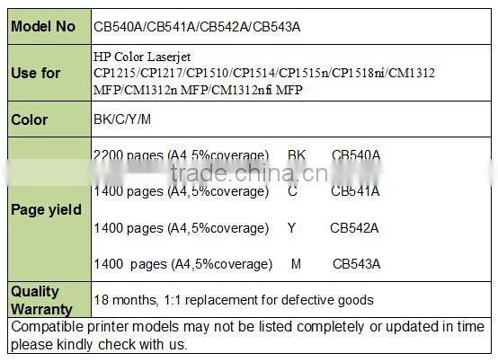 Compatible for hp laser printer toner cartridge CB540A 541A 542A 543A