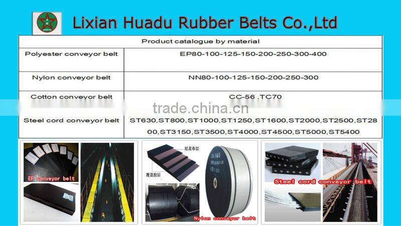 ST800 STEEL CORD CONVEYOR BELTS
