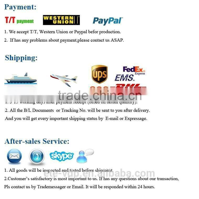 Photo/video function alarm system wifi wireless door viewer ihome3