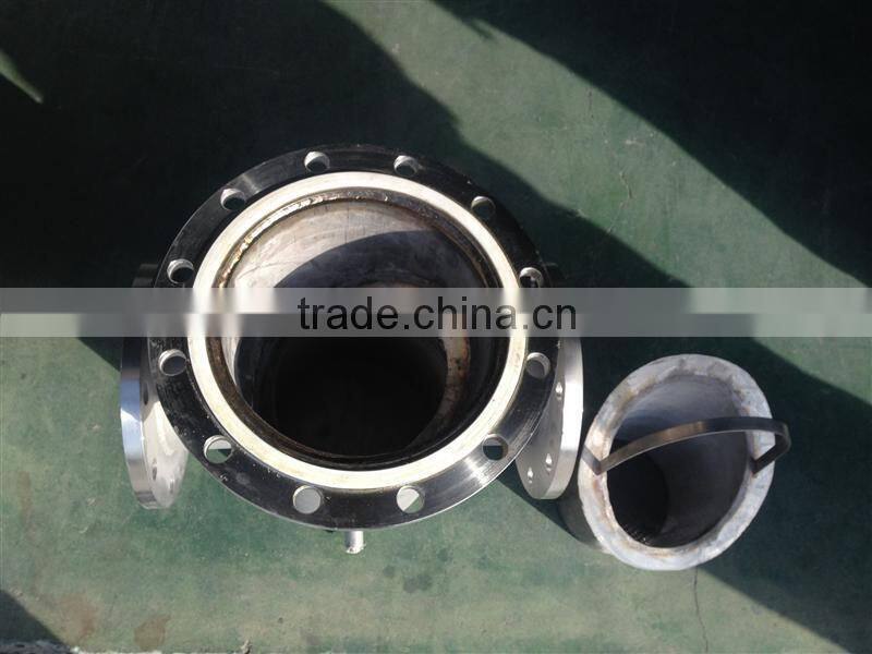 Stainless Steel Basket Filter