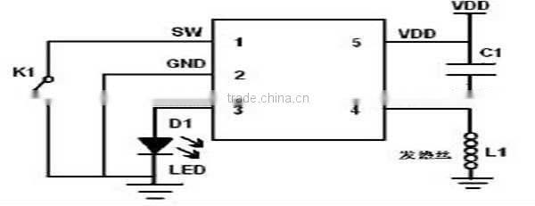 Electric cigarette wholesales