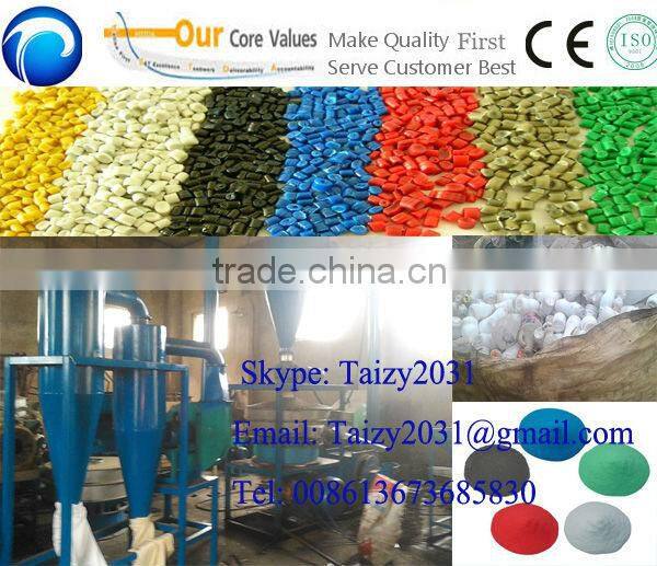 big capacity and hot sale plastic powder milling machine,plastic miller,plastic grinder machine