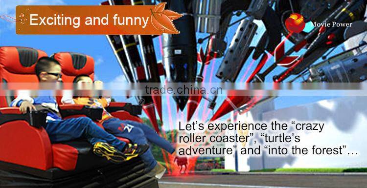 With 47 inch high-definition display roller coaster mini