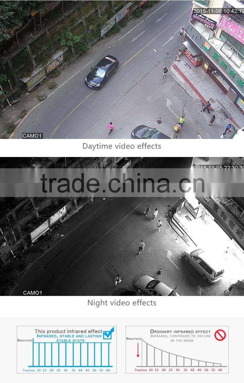 ONVIF Waterproof IR CUT 48pcs led 2.0MP IR Bullet Camera Support Night Vision P2P