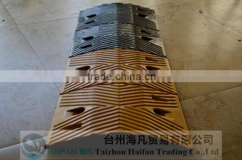1000*350*50mm heavy strength speed hump for crossing/High quality hot sell rubber speed hump used in Intersection