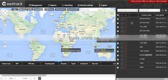 GPS Tracking System for Fleet Management