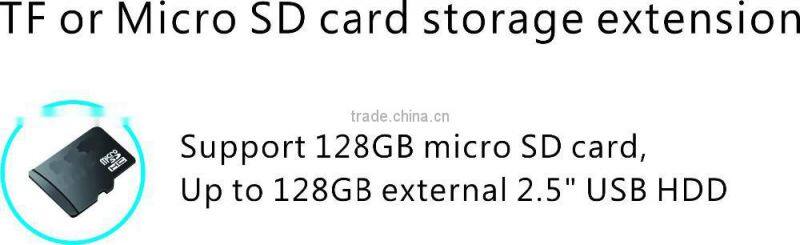 Small Mini PC 2GB/32 GB mini computer CPU:Intel Atom Z3735F "Bay Trail