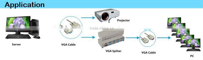 High Speed VGA Cable,Monitor Cable,30AWG,28AWG,26AWG