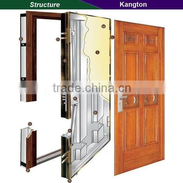 Fiberglass Exterior Doors and Entry Fiberglass Door