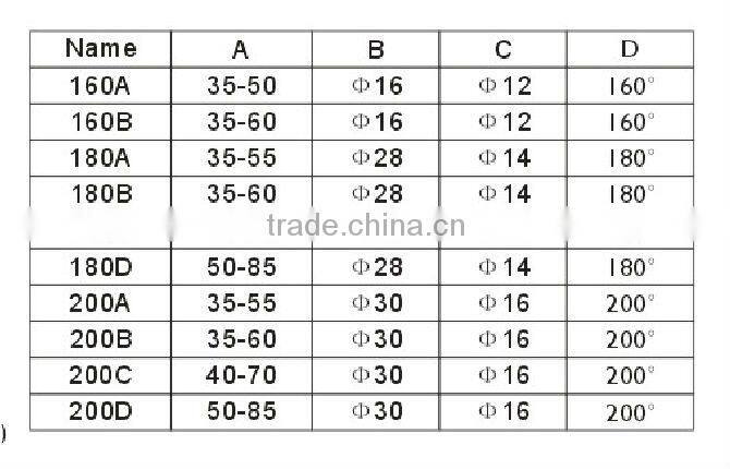 GF001 Brass Door Viewer