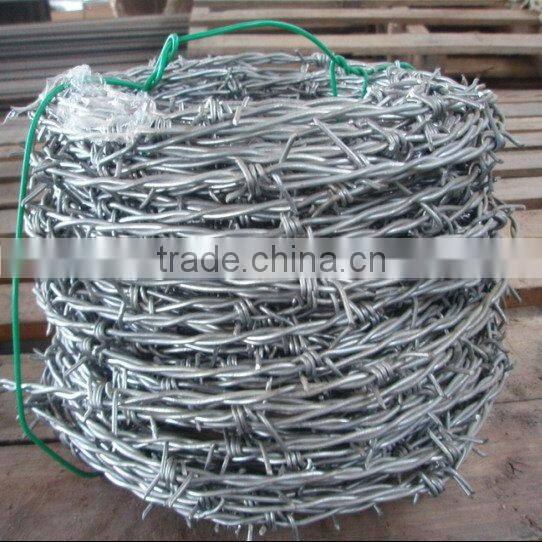 razor blade/barbed wire from tianjin factory