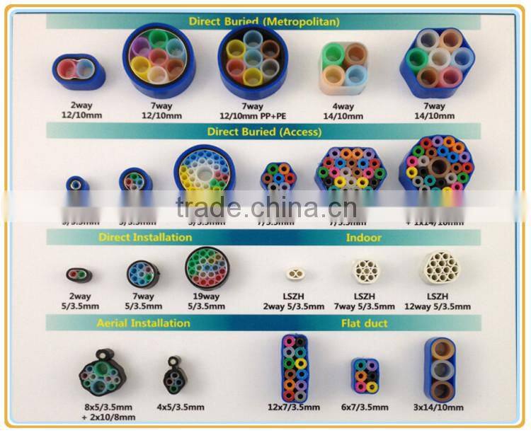 Best sales 5/3.5mm multi duct HDPE direct installed fiber optic cable duct