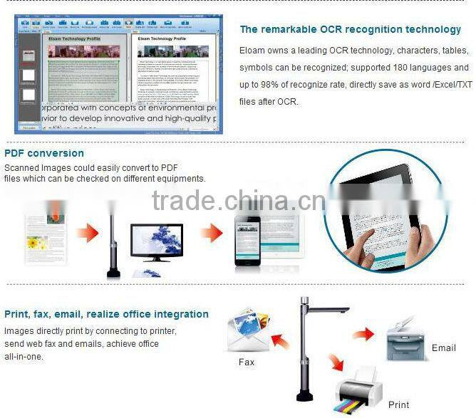 quick scan foldable camera scanner perfect for windows working