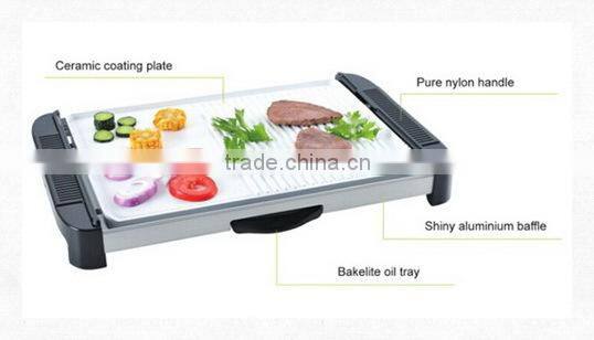 Electric griddle