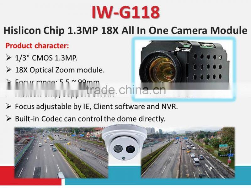 IW-G118 CMOS 18X Optical Box Zoom Camera Module
