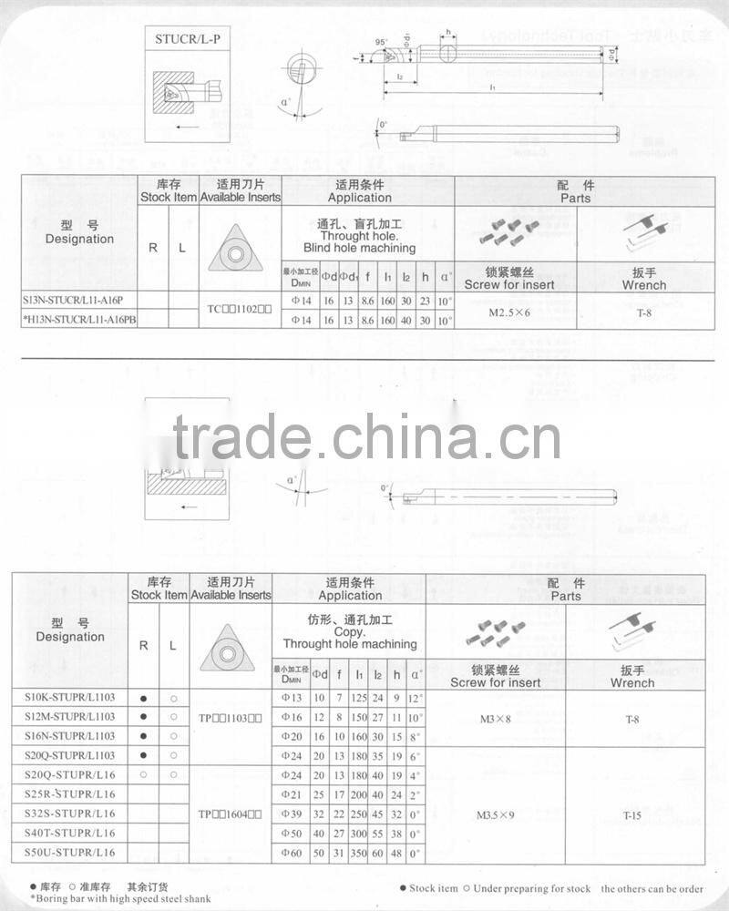 carbide internal turning tool holder