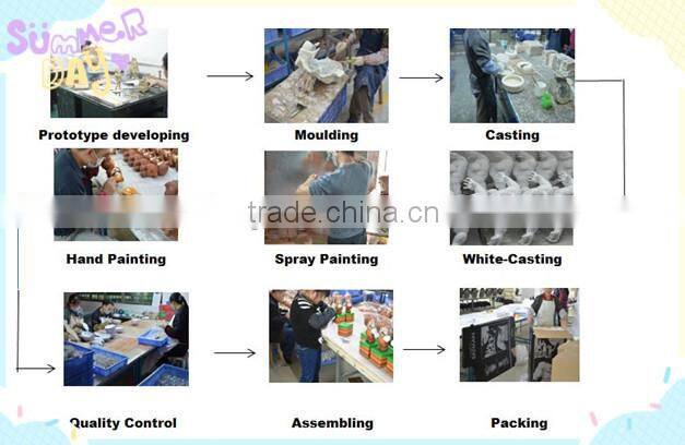 12inch American popular polyresin robot statue resin casting big polyresin figurine