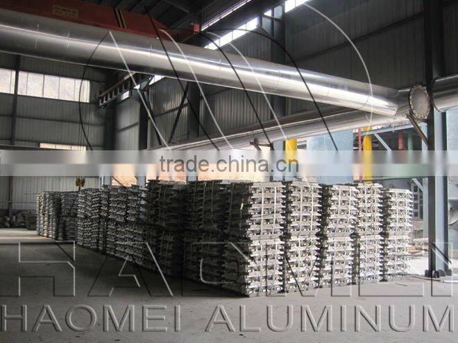 Aluminium sheet 1050 1100 with special offer