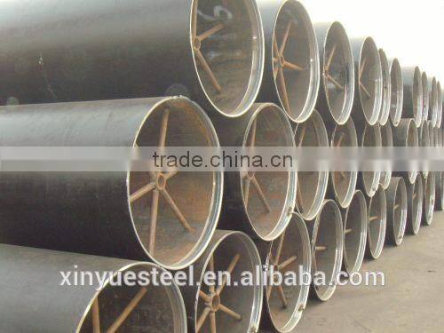 steel pipe wall thickness China manufacturer