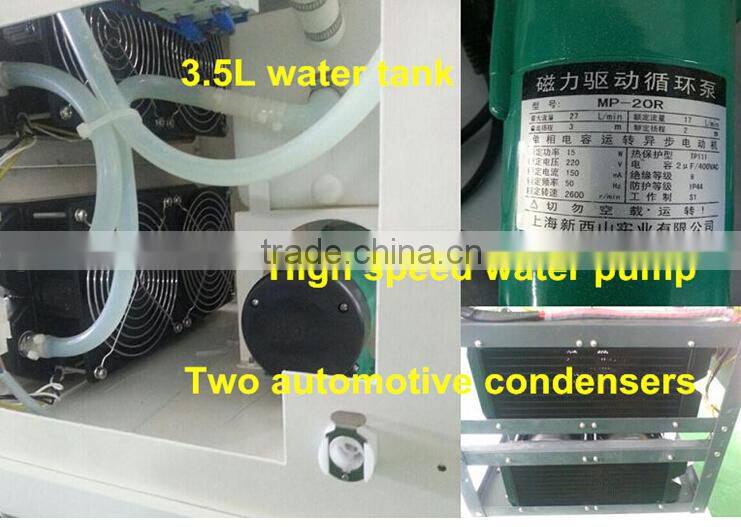 NEW Portable IPL, Elight and SHR Mona NGF effevtive Complex Machine + CE