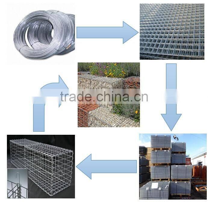 1mX1mX0.5m Galfan galvanized Zn gabion stone cage welded flexible Zoo gabion basket