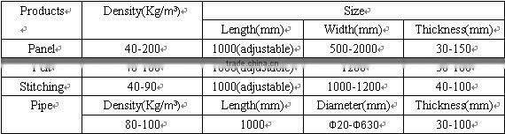 high quality rockwool board making mchine