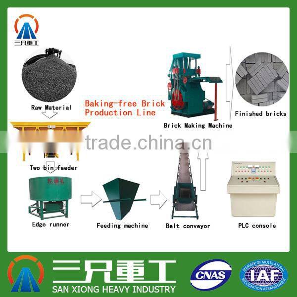 automatic pressure high quality advanced turkish block making machines for sale